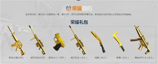 cf新赛季十年大礼包,cf最新活动首发大礼包
