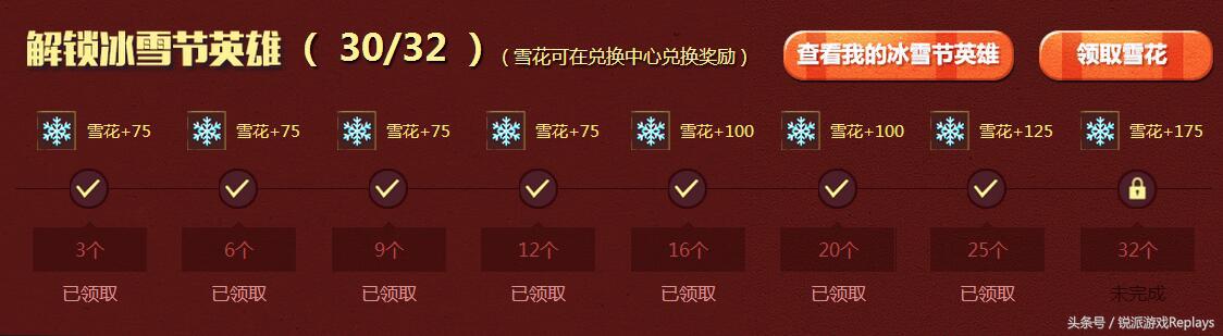 英雄联盟冰原,英雄联盟冰狙皮肤