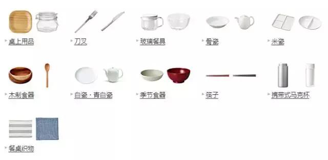 MUJI买什么好？哪些雷不要踩？