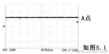 鐢电鐐夌殑鐢佃矾宸ヤ綔鍘熺悊璇﹁В,鐢电鐐変笓鐢ㄩ櫠鐡烽攨宸ヤ綔鍘熺悊