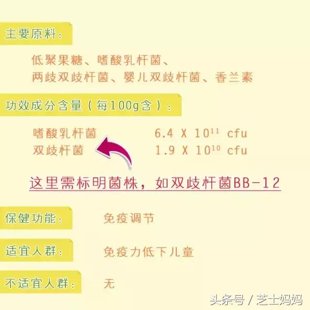 妈咪爱益生菌和康萃乐哪个比较好,怎么挑选一款适合宝宝的益生菌