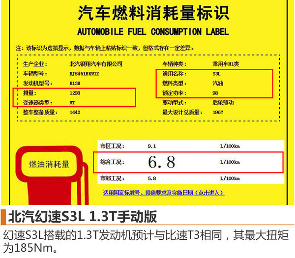 北汽幻速七座版,北汽幻速s7七座suv