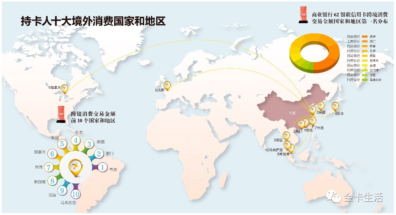 金卡纳全国冠军有没有奖励,金卡纳2023年冠军