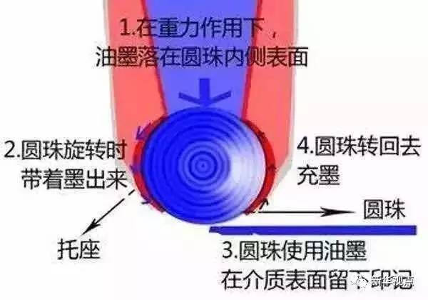 世界杯扩军至48支亚国足能进吗,世界杯扩军48队对国足有什么影响