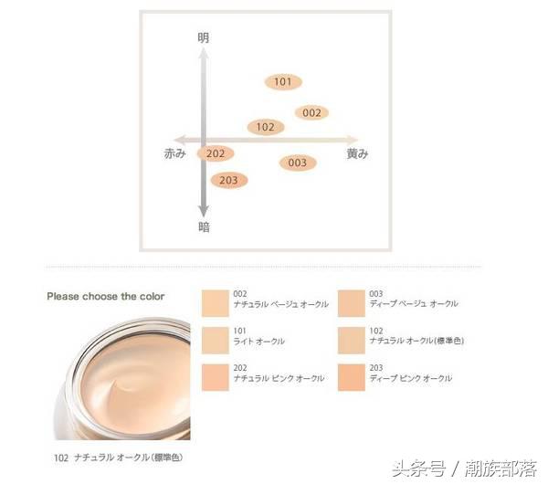 既能化妆也能养肤的粉底液,一款养肤又保湿的粉底