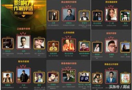 年度影响力作品全部,年度影响力人物颁奖素材