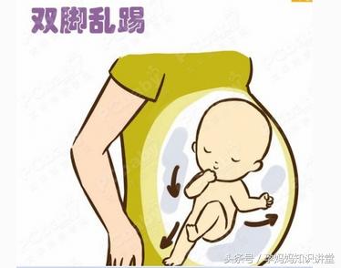 胎动表现对应胎儿动作,胎动是宝宝在和妈妈说话吗