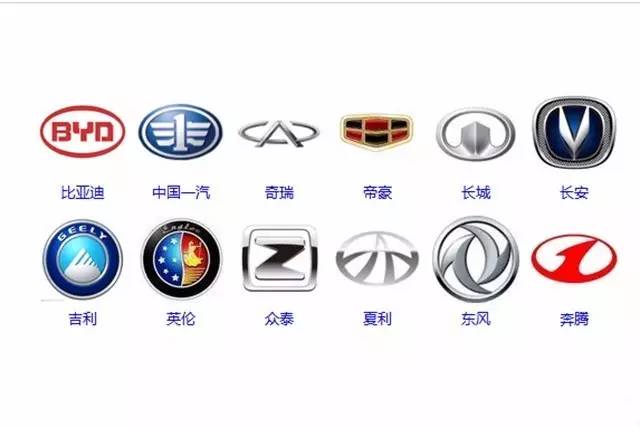 搭配三菱发动机的都有哪些车,三菱发动机都有哪些车在用