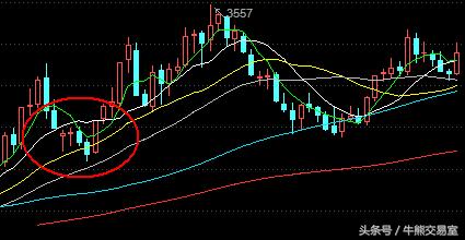 混沌投资葛老大,混沌投资业绩