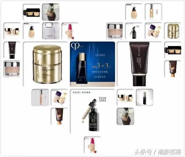 既能化妆也能养肤的粉底液,一款养肤又保湿的粉底