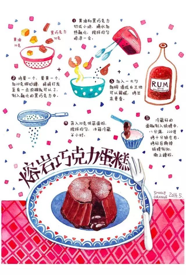 这是一颗懂生活的人才能读懂的巧克力