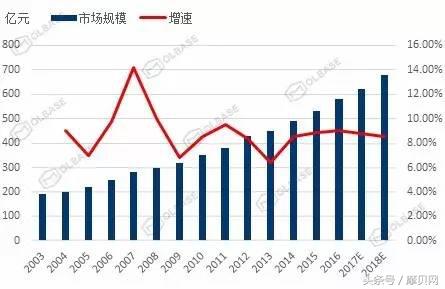 云南白药是国药集团的吗,云南白药是国营还是私营