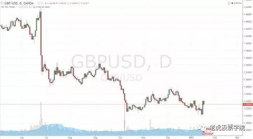 抽了这么多年的烟才知道能解愁,抽了这么多烟终于遇到喜欢的人了