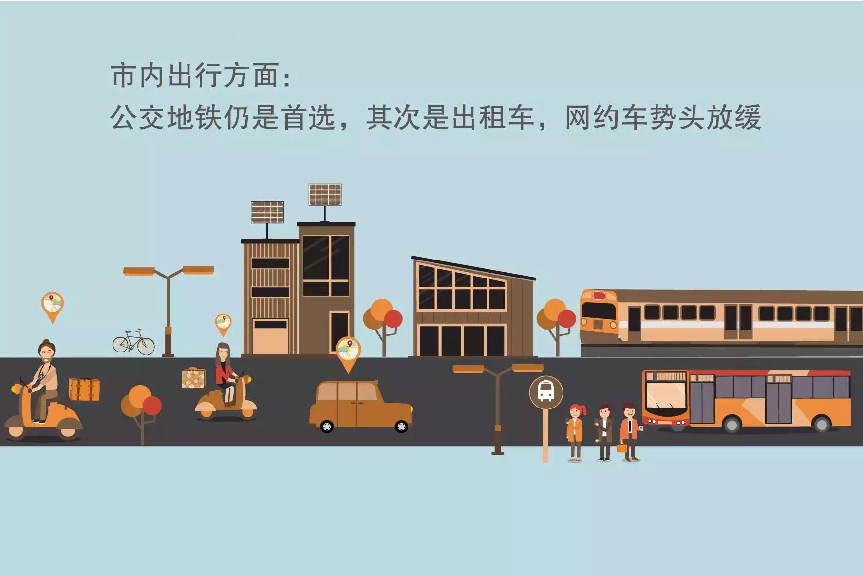 深夜出品：那些忧伤的小企业主——2016小微企业报告