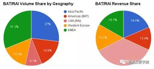 抽了这么多年的烟才知道能解愁,抽了这么多烟终于遇到喜欢的人了
