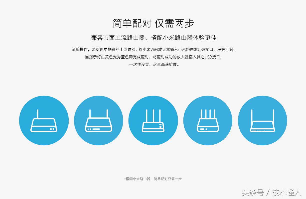 小米wifi放大器pro不通电,小米wifi放大器2加天线