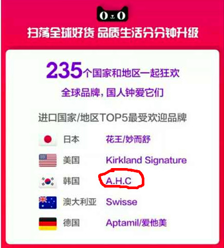 网购最热销产品,韩国品牌ahc