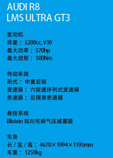 梦境——我想把赛车开上路