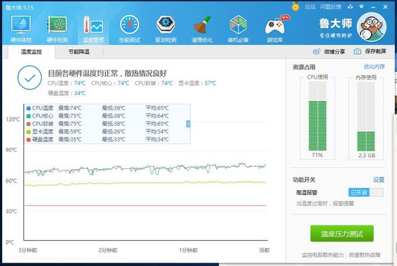 七代u,七代u推荐