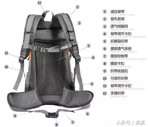 过年回家皮箱太多,过年回家买行李箱还是行李袋好