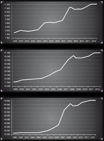 当钻石遇到中国制造,当钻石遇上钻石