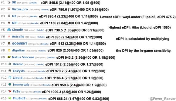 csgo新手基础教学报点,csgo新手基础教学大局观