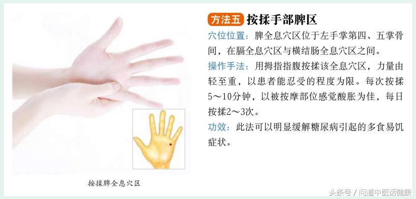 中医养生糖尿病按摩哪些穴位,糖尿病中医推拿手法