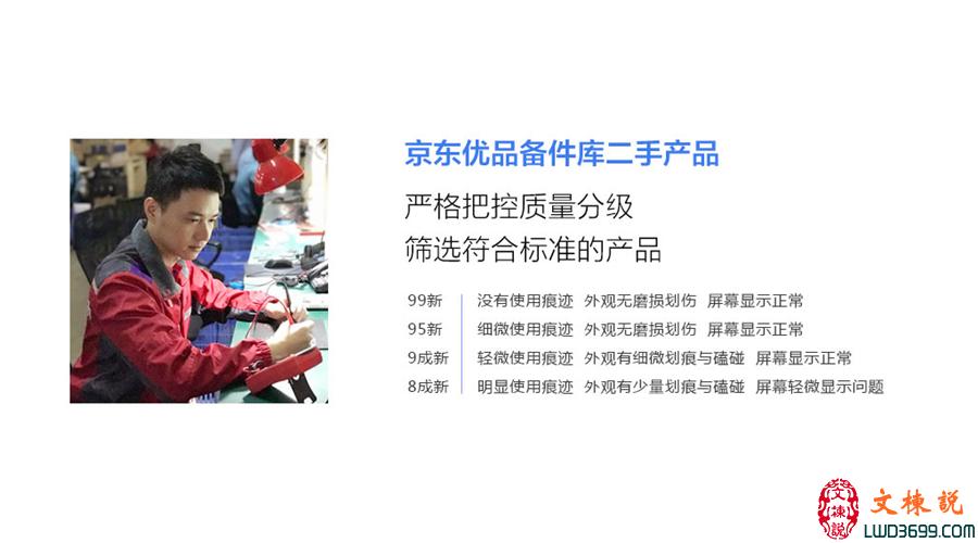 京东二手交易官方平台,京东优品二手平台靠谱吗