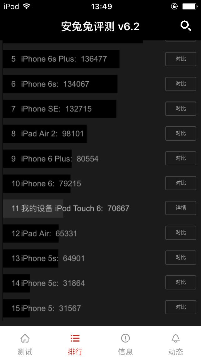 ipodtouch6现在怎样,ipodtouch6降级ios9