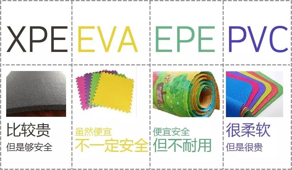 爬行垫防滑小妙招,爬行垫怎么铺安全