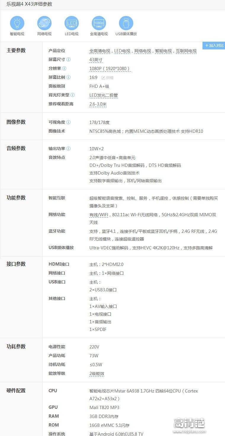 32寸乐视与小米电视哪个好,乐视超4x43电视