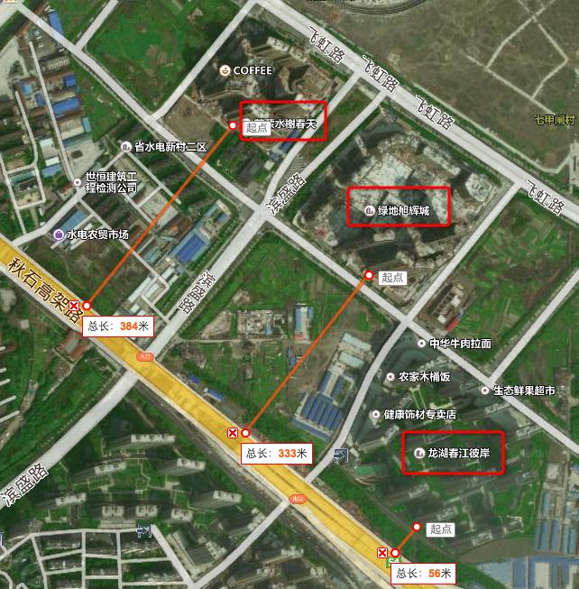 吵吵吵，一到晚上心就烧高架盘实际距离大盘点