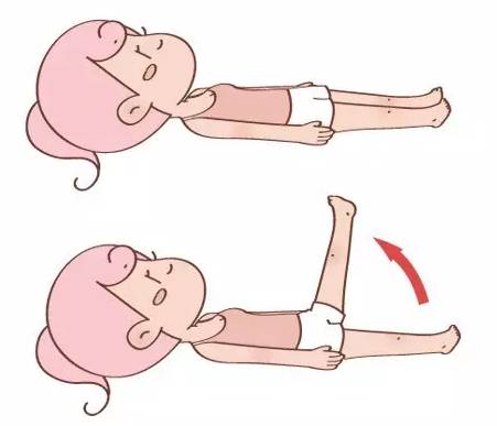 月子期间的产后恢复操全套,产后恢复七日操简单又实用