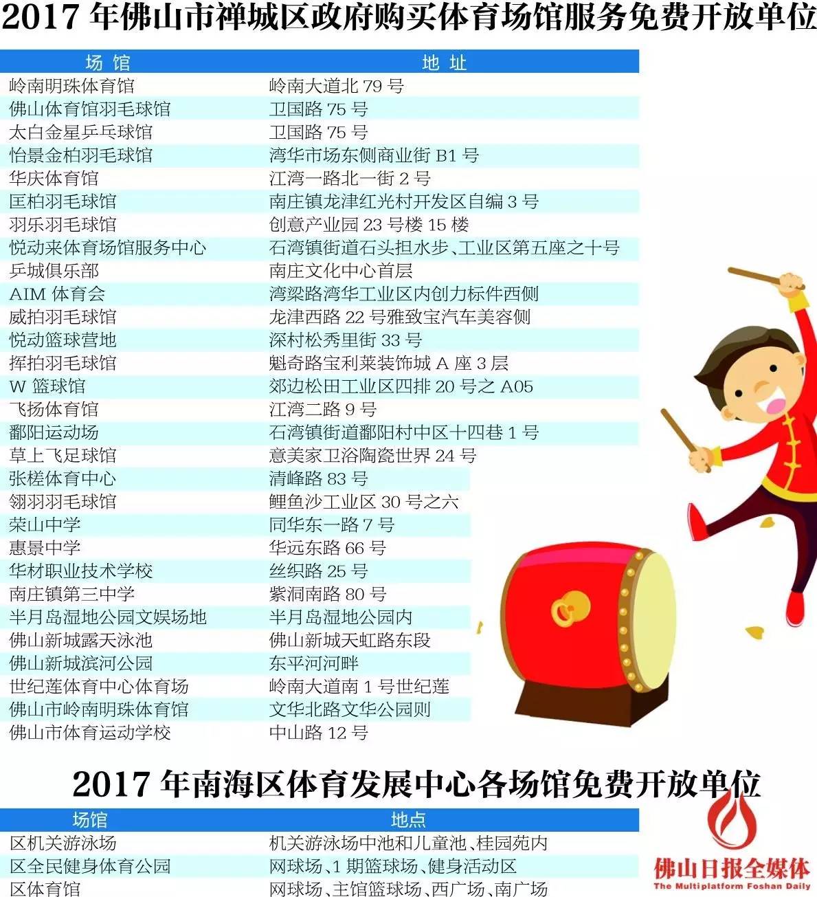 佛山体育场馆,佛山室内体育免费