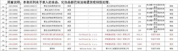 奶粉无质量可以退货吗,婴儿奶粉无质量问题能退货吗