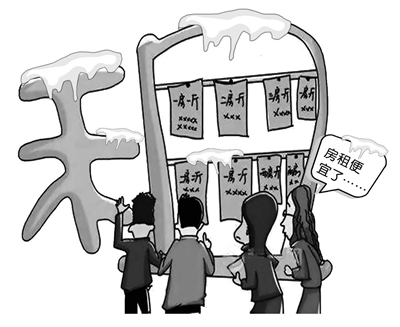 兰州租房市场现状,兰州租房最新信息网站