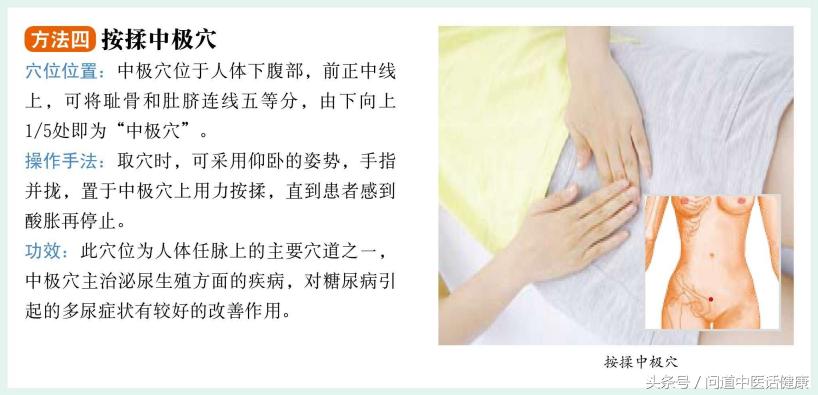 中医养生糖尿病按摩哪些穴位,糖尿病中医推拿手法