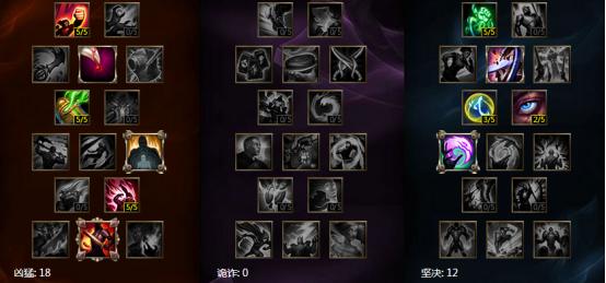 lol凯南这英雄怎么样,ad攻速凯南