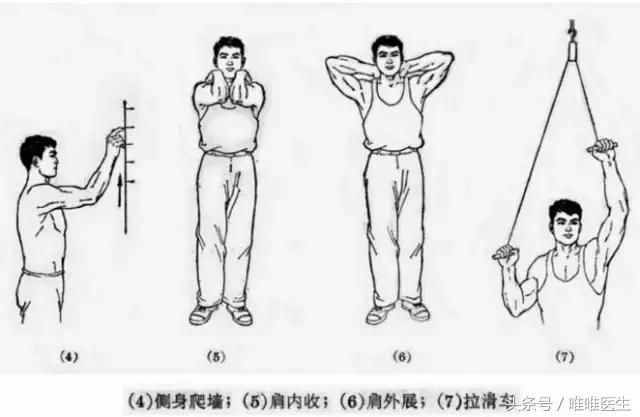 肩周炎的运动处方,肩部运动肩周炎康复正确锻炼方法