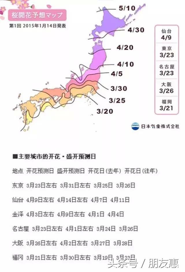 你知道樱花最多的地方在哪,你知道樱花的花期有多长吗