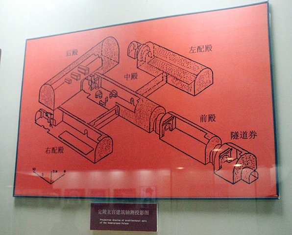定陵教训是什么,定陵发掘的悲剧