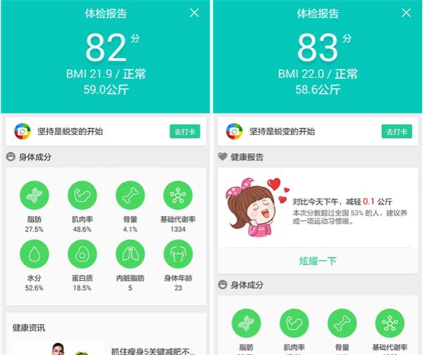 云麦好轻体脂秤如何拆解,云麦好轻体脂秤比其他秤体重少
