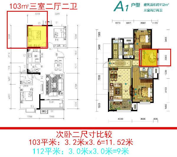 鄄城上上城1期,鄄城上上城三期户型图