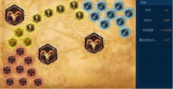 lol凯南这英雄怎么样,ad攻速凯南