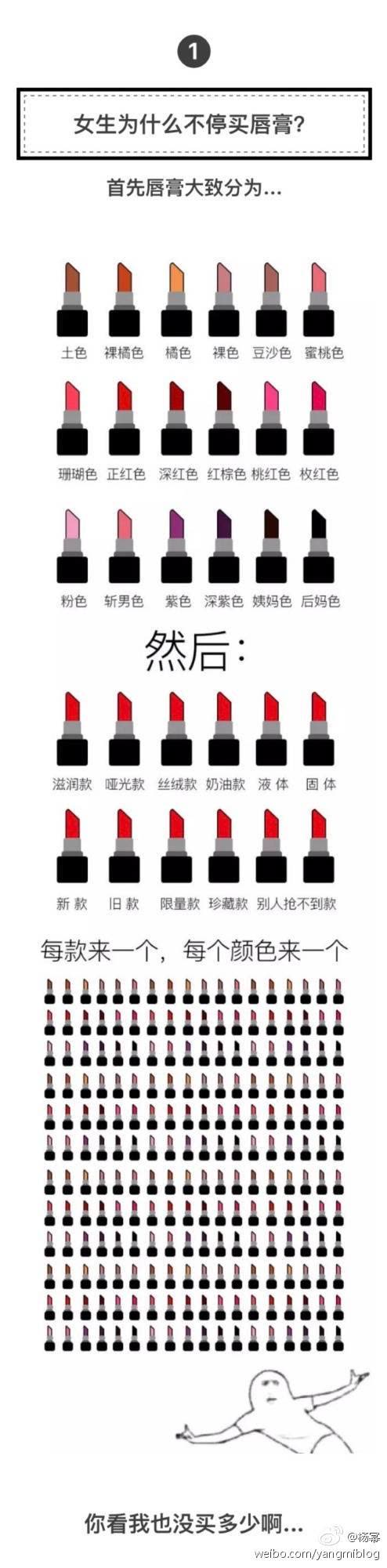 明星同款镜面口红,2022最火的明星同款口红