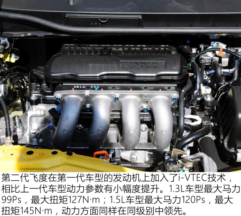 2004款本田飞度1.3的二手车,本田飞度2021款二手车潮享版价格