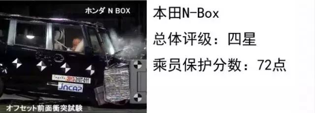 低速电动车为何不能成为中国的K-car？