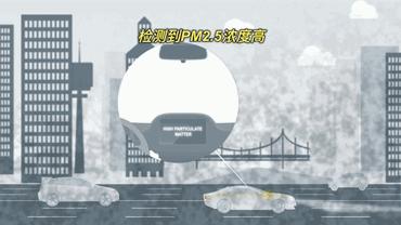 海拉eps角传感器,海拉科技开发