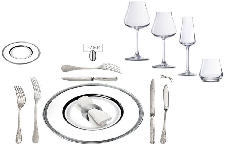 餐具种类与用餐礼仪,餐具礼仪是谁制定的