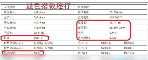 拆led灯管教程,拆led吸顶灯